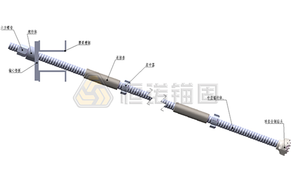 錨桿結(jié)構(gòu) 錨桿結(jié)構(gòu)